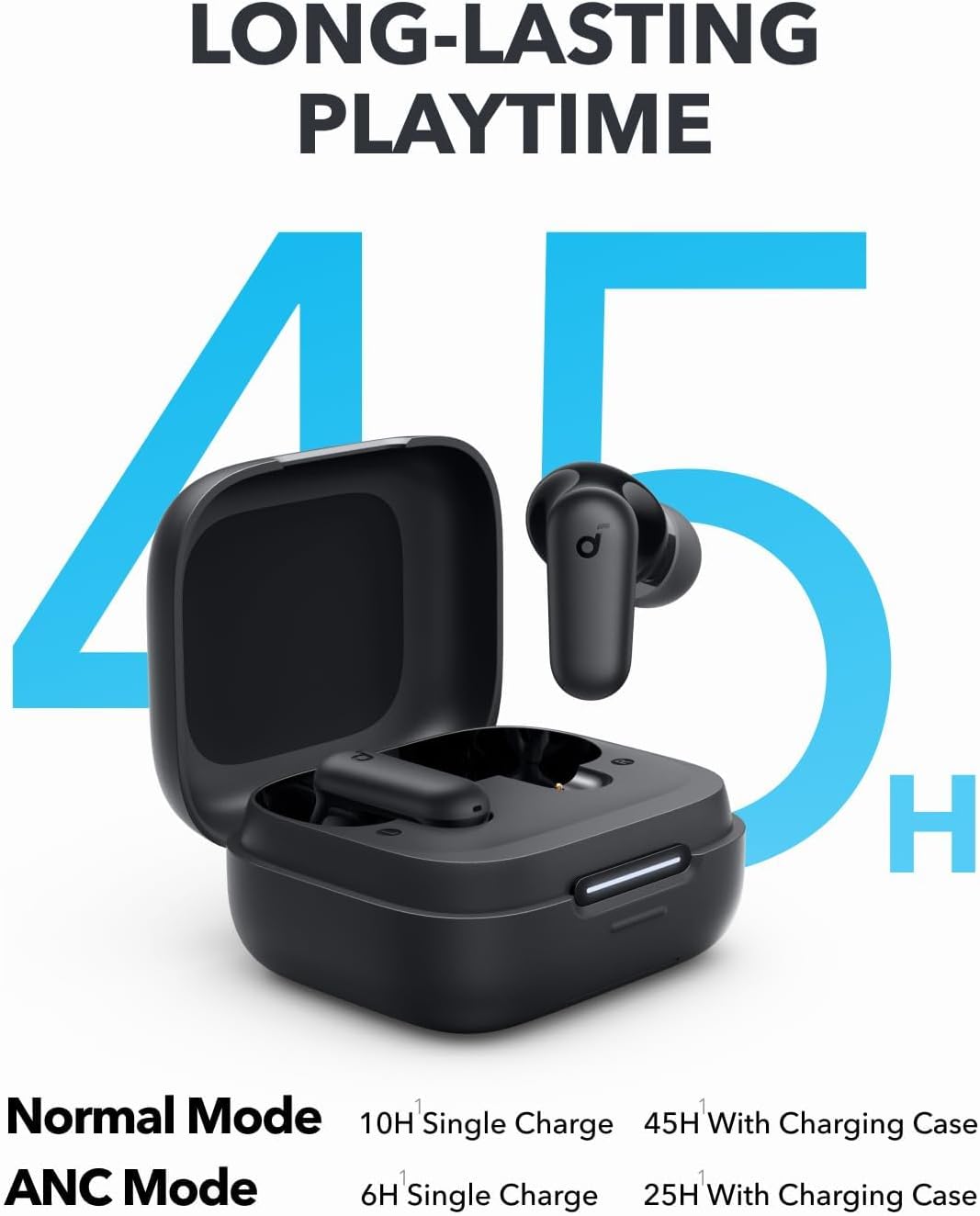 Earphone Bluetooth Anker Sound - Earphones ulasan dan harga