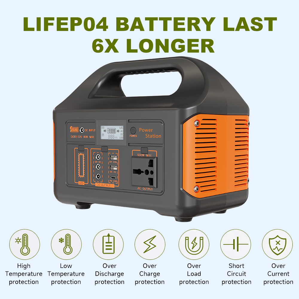 Gaiaray 300W Power Bank Kapasi - Power Banks ulasan dan harga