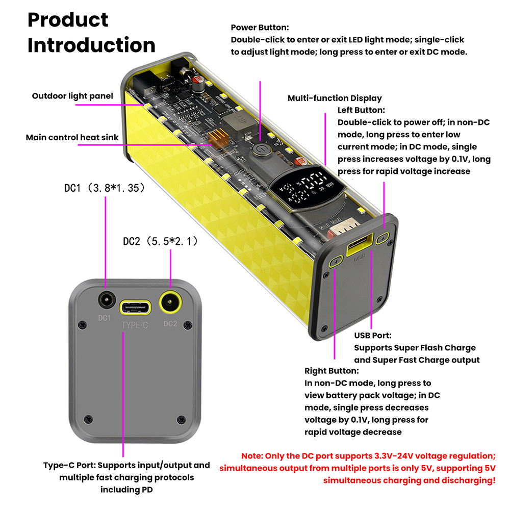 PD 65W/45W/20W Modul Power Ban - Power Banks ulasan dan harga
